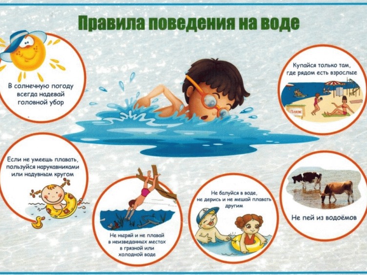 Правила безопасности на воде.